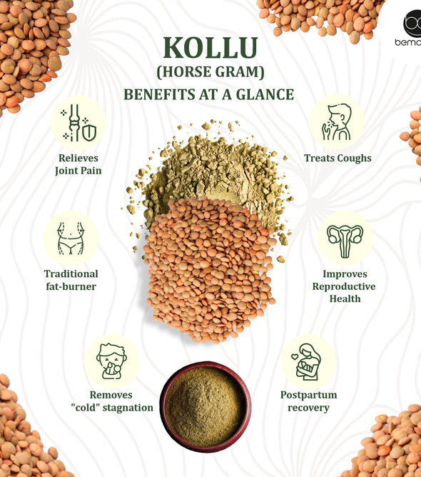 KOLLU SOUP