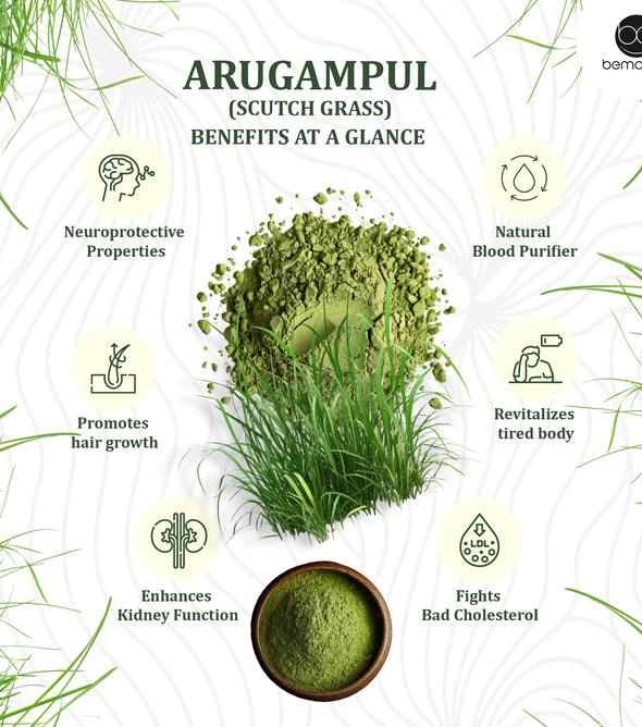 Arugampul Soup