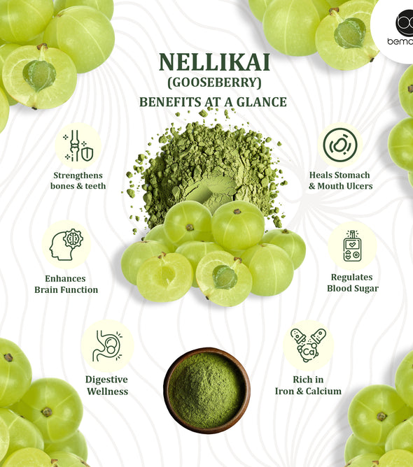 Nellikkai Soup 30gms