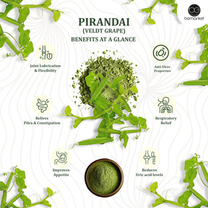 Pirandai Soup