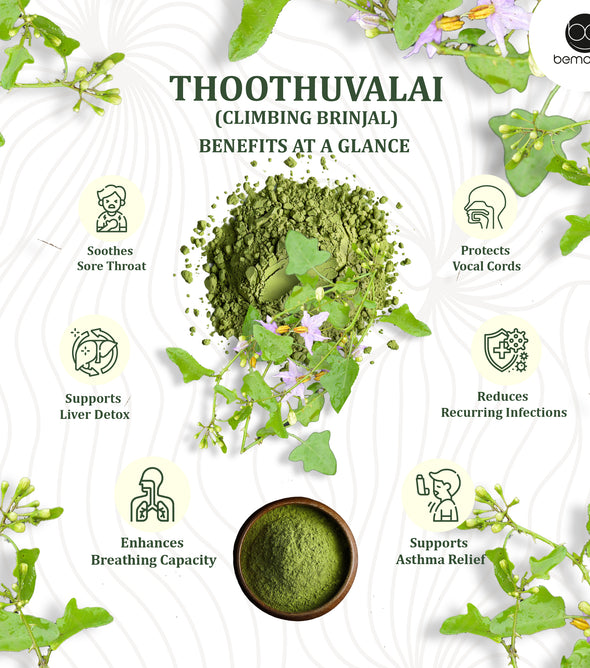 Thoothuvalai Soup 30gms