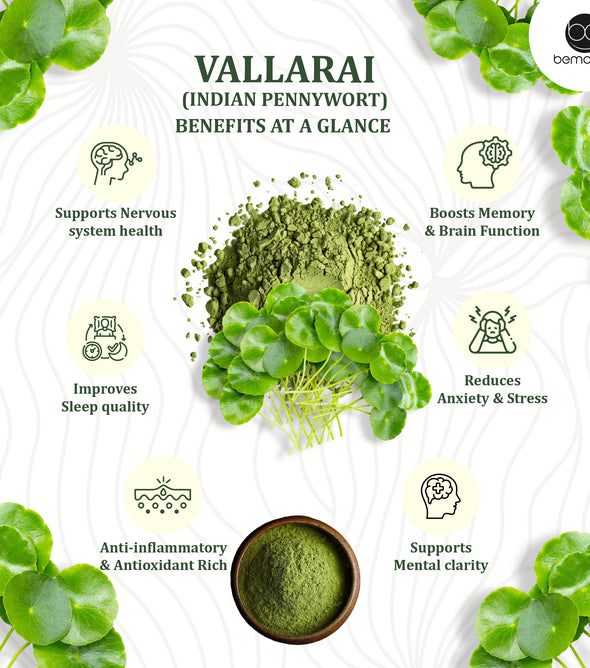 Vallarai soup