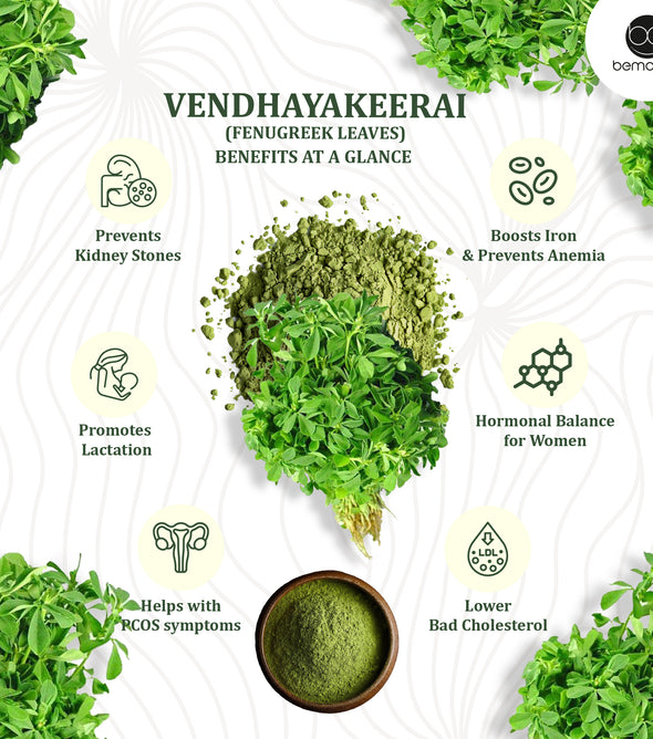 Vendhaya keerai Soup
