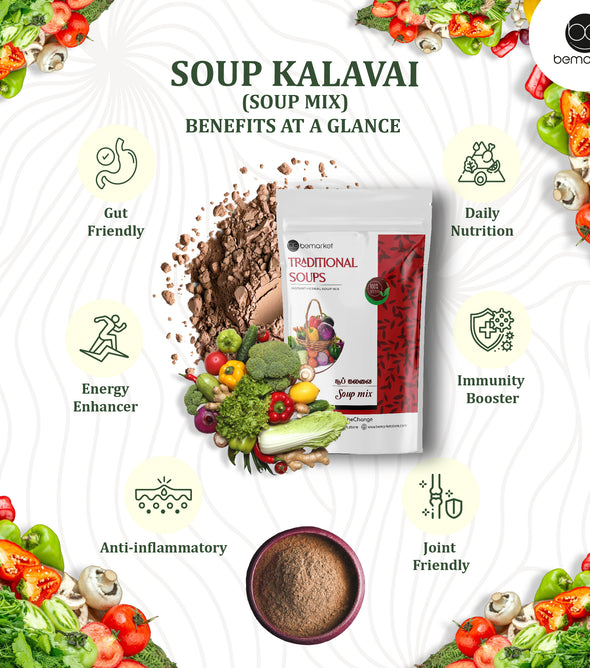 Soup Kalavai
